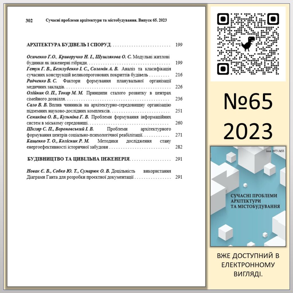 Сучасні проблеми архітектури та містобудування